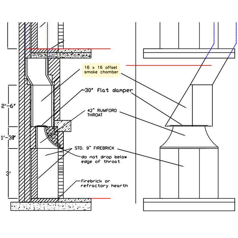 offset smoke chamber diagram